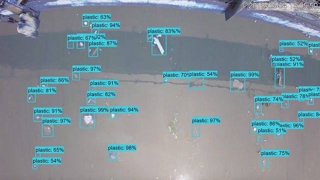 River AI model in action